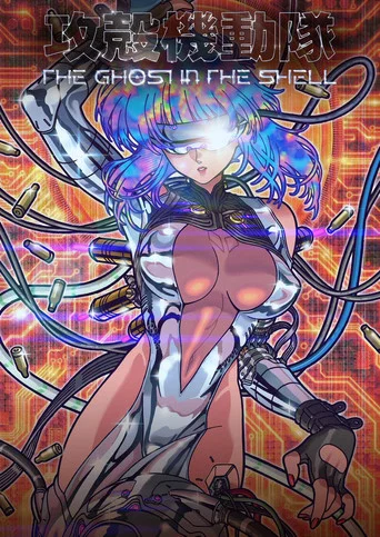 โปสเตอร์ย้อนหลัง: The Ghost in the Shell